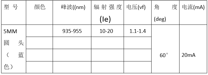 795c9362fc72a001fc2a9a273dcd907.png